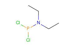 DIETHYLPHOSPHORAMIDOUS DICHLORIDE