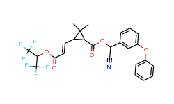 Acrinathrin