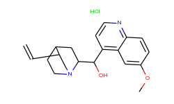 Quinine hydrochloride