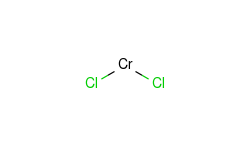 Chromium(II) Chloride