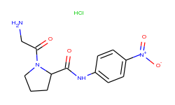 GP-pNA, Chromogenic Substrate